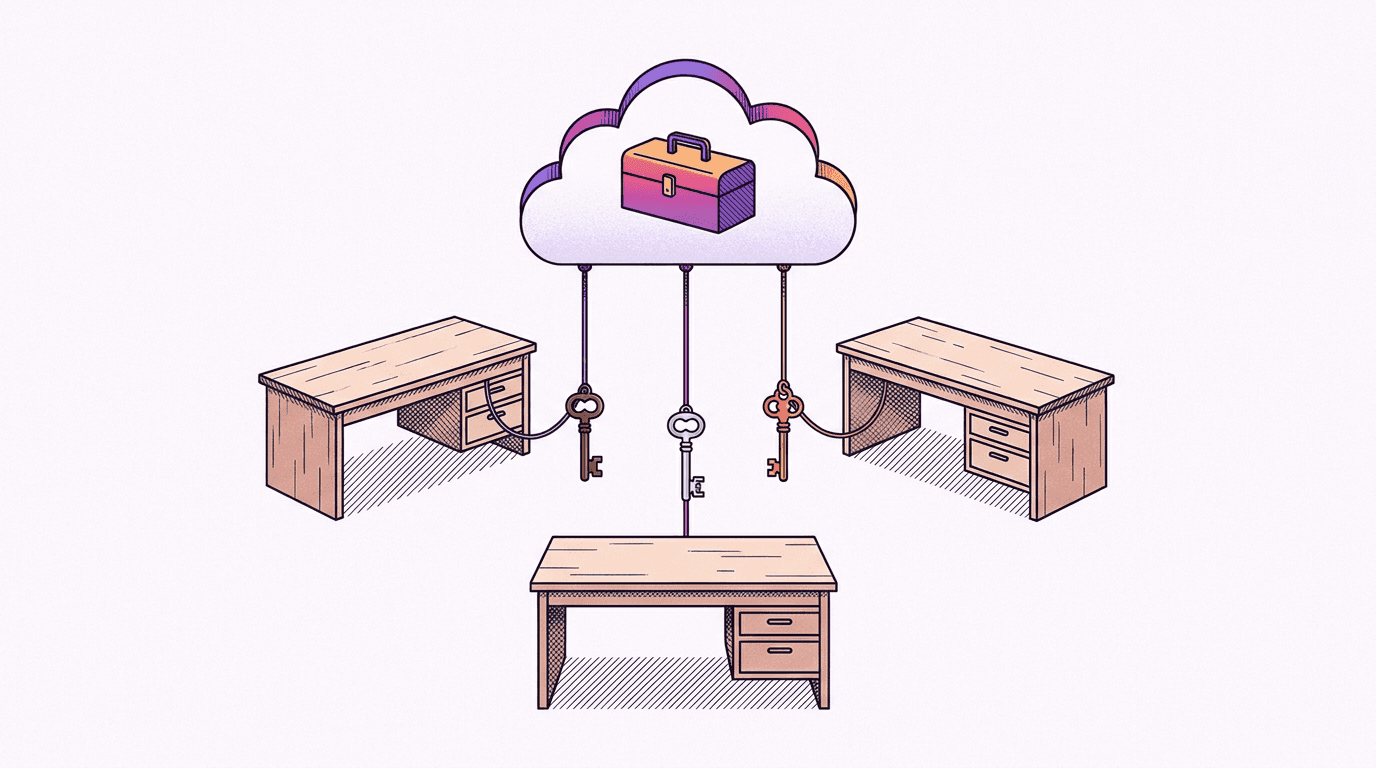 Editorial illustration of three desks connected to one shared toolbox on a cloud, each by its own wire and key, a metaphor for a committed MCP config with per-developer API keys